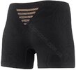 Термобелье шорты X-Bionic Energizer Boxers женские XS (INT) Black/orange