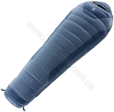 Спальный мешок (спальник) Deuter Neosphere -15 L