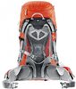 Рюкзак туристичний Deuter Futura Pro 36