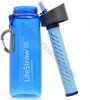 Фильтр для воды LifeStraw Go