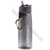 Фільтр LifeStraw Go 2 Stage Filtration