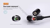 Fenix UC02 Cree XP-G2 S2 130 Lm