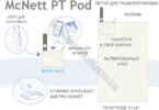 Рушник McNett McNett Outgo PT Pod