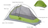 Nemo Hornet™ Ultralight 1P