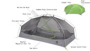 Nemo Galaxi 2P Tent with Footprint