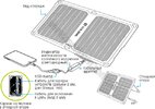 Солнечное зарядное устройство Goal Zero Nomad 14 Plus Solar Panel