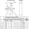 Блок-полиспаст Крок Промальп 3+ сталь krk 32072_113045.167