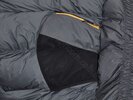 Спальный мешок (спальник) Mountain Equipment ICELINE Regular LZ