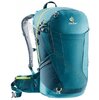 Рюкзак спортивный Deuter Futura 28