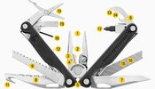 Мультитул Leatherman Charge Plus, синтетичний чохол, біти