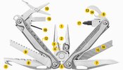 Мультитул Leatherman Charge Plus TTI синтет.чехол, биты