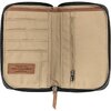 Гаманець Fjallraven Passport Wallet