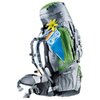 Рюкзак туристичний Deuter Aircontact PRO 60+15 3330117