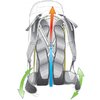 Рюкзак туристический Deuter Guide 40+ SL 3361217