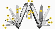 Мультитул Leatherman ARC Talos 833330