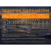 Фонарь налобный Fenix Scout Pro HM50R V2.0