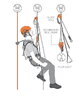 Жумар UP SKY GRIP-ROLL правий, з роликом